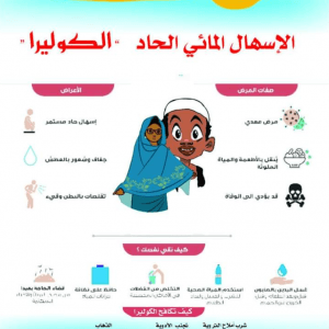 Cholera Outbreak Treatment & Prevention