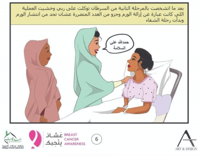 Society Breast Cancer Awareness